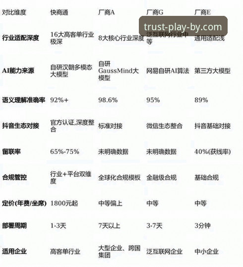 必赢亚洲平台客服深度评测：从技术视角看BY7811官网的服务体系与用户体验